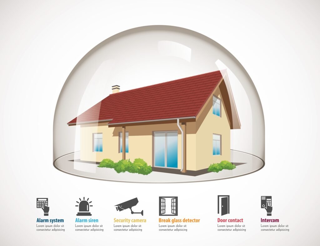 “Home security planning tips from a reliable construction guide”